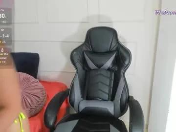 Masturbate to slutty stripper Megantarly09 megantarly09 from Chaturbate