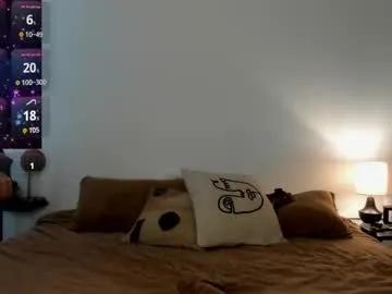 theselina_kyle from Chaturbate